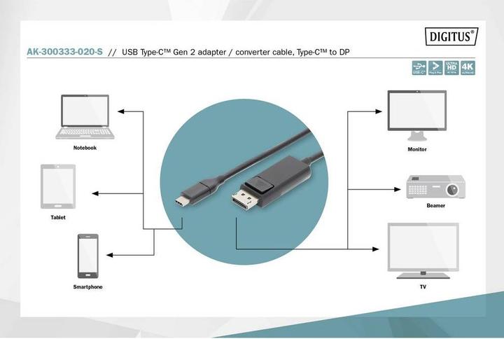 Image du produit Digitus USB Typ C — HDMI (Typ A) (2 m, HDMI)