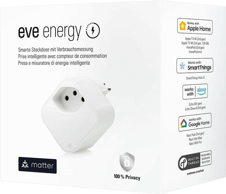 Actual product image Eve Energy - CH