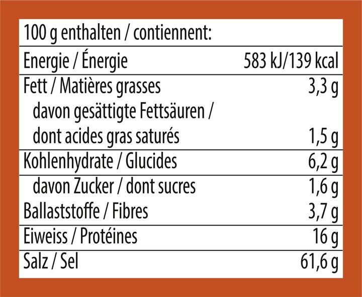 Nährwerte und Zutaten Streu Mi Würzmischung (433 g)