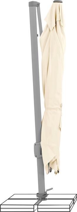 Actual product image Suncomfort by Glatz Sunflex (3 m)