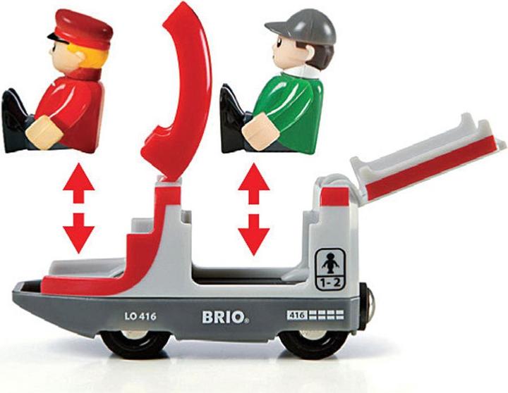 Actual product image Brio Red passenger train