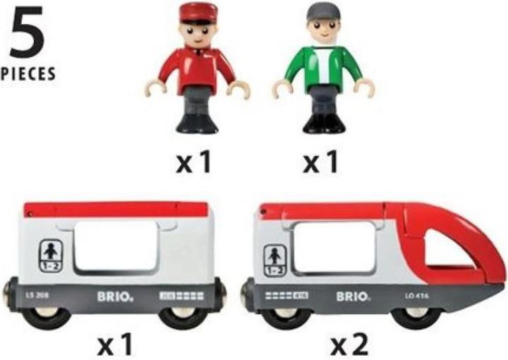 Actual product image Brio Red passenger train