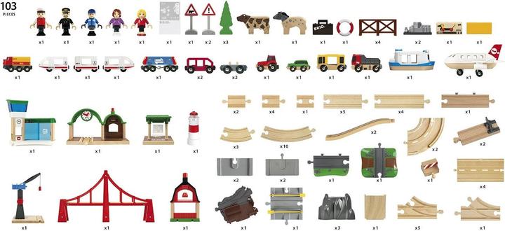Actual product image Brio Large Premium Set