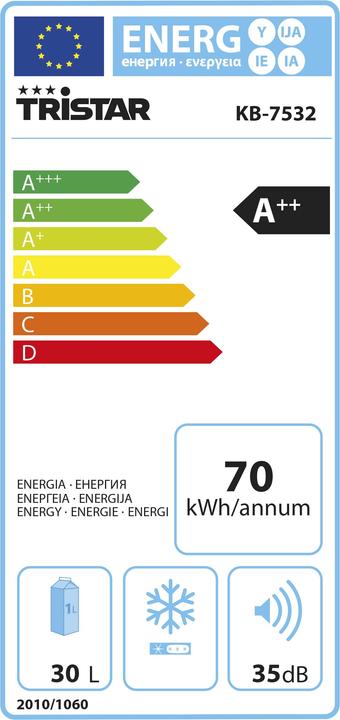 Etichetta energetica Tristar Kb-7532 (26 l)