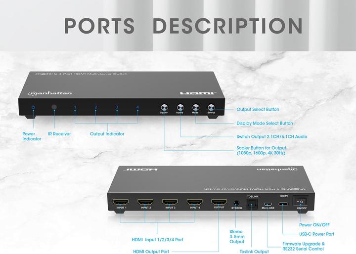 Image du produit Manhattan Commutateur multivision HDMI 4K@30Hz 4 ports