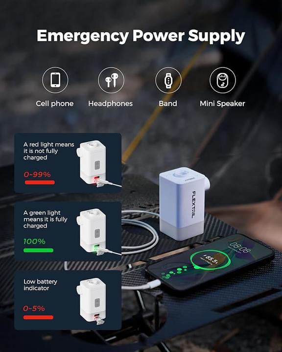 Actual product image Flextailgear Max Pump2 Plus Ora
