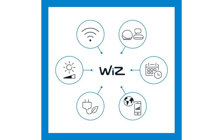 Image du produit WiZ héros (620 lm)