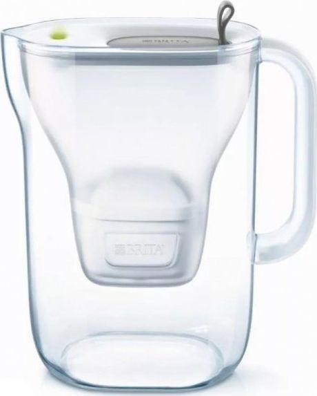 Produktbild Brita 1052809 (2.40 l)
