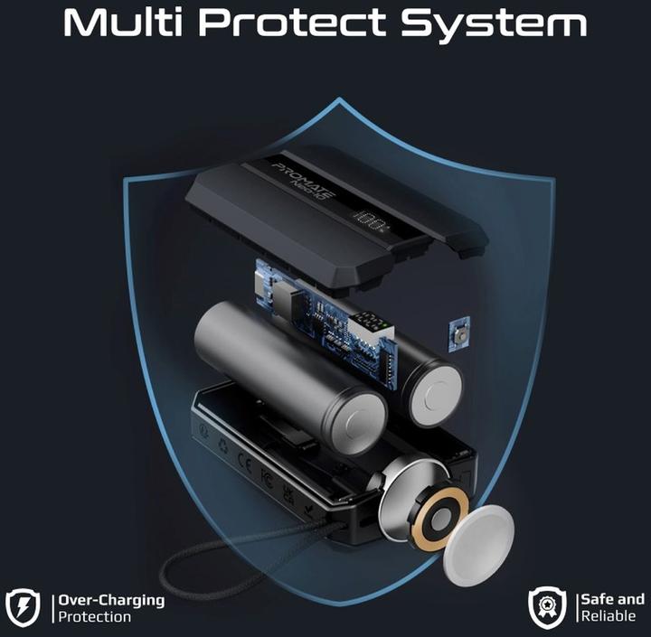 Produktbild ProMate Neo-10 Powerbank 10000mAh (10000 mAh, 129600000 W, 36 Wh)