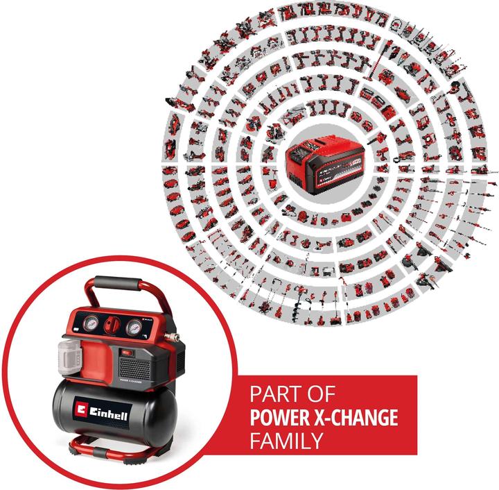 Actual product image Einhell Akku-Kompressor TE-AC 18/75 Li OF-Solo (8 bar, 5 l)