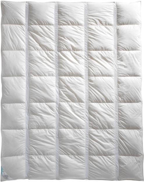 Billerbeck Climabalance