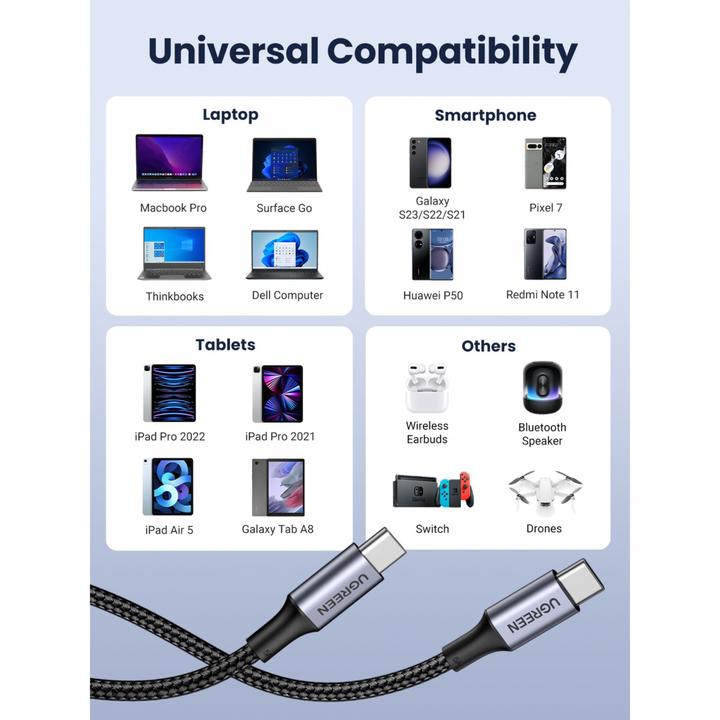 Image du produit Ugreen USB type C - USB type C (1 m, USB 2.0, 100 W)