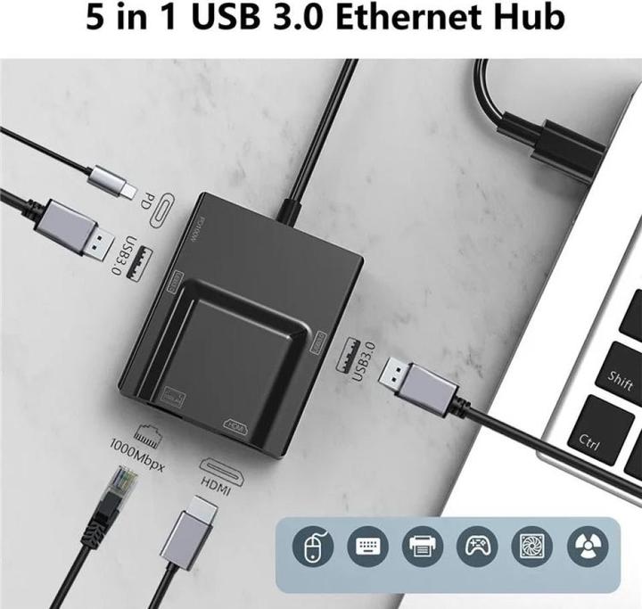 Produktbild PowerGuard 5-in-1 USB-C HDMI Gigabit Ethernet USB 3.0 100W Multiport Adapter (USB-C, 5 Ports)
