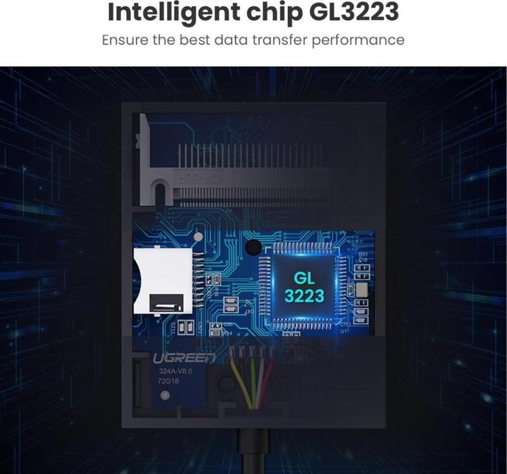Produktbild Ugreen CR125 4-in-1 (USB)