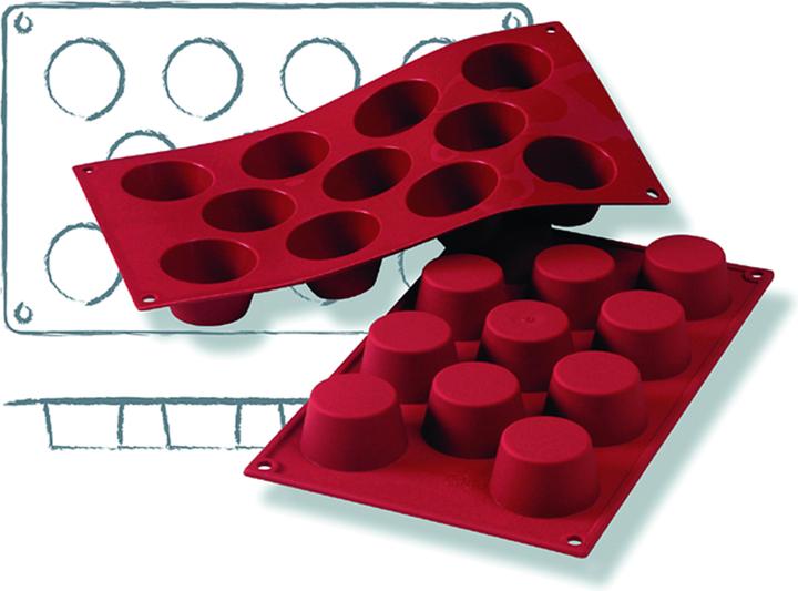 Actual product image Schneider Mini-Muffinform (5.10 cm)