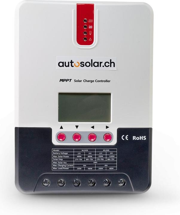 Actual product image Autosolar Solar system set (670 W)