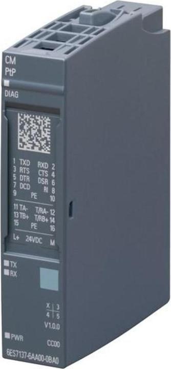 Actual product image Siemens SIEM communication module