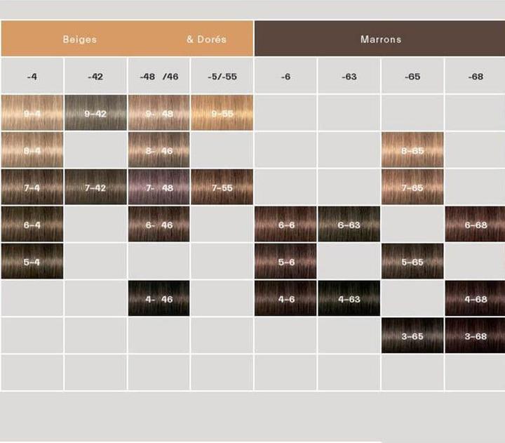 Image du produit Schwarzkopf Professional Igora Royal (E-1 Extrait de cendre)