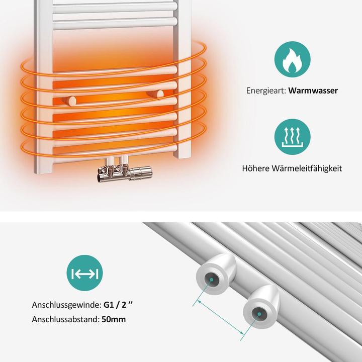 Produktbild Emke Elektrischer Badheizkörper (427 W)