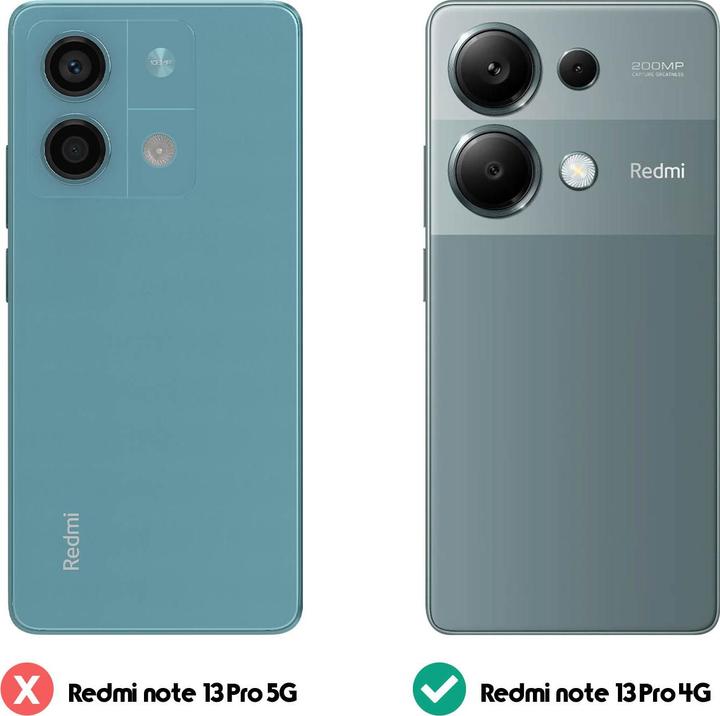 Actual product image Avizar VisionGuard Cover Series (Xiaomi Redmi Note 13 Pro 4G)