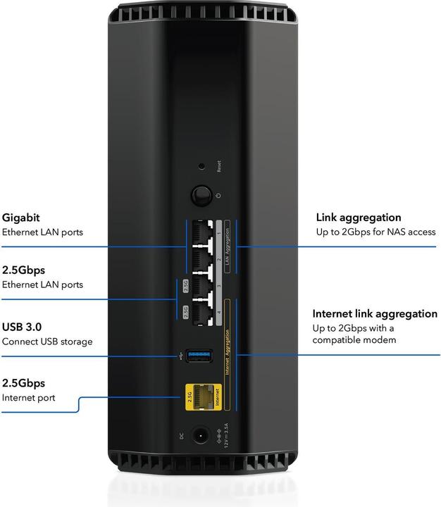Productafbeelding Netgear Nighthawk RS300