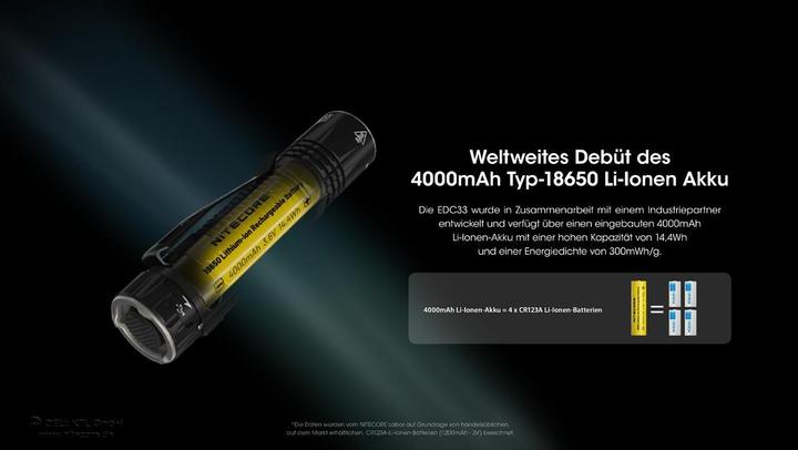 Produktbild Nitecore EDC33 (11.60 cm, 4000 lm)