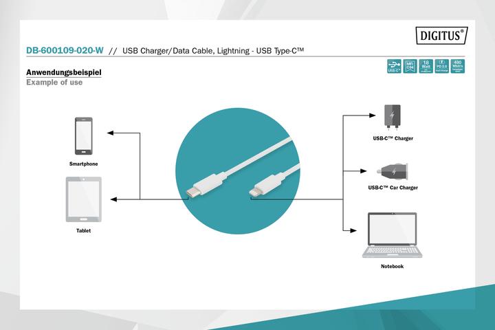 Produktbild Digitus USB Typ C – Lightning (2 m, USB 2.0, 18 W)