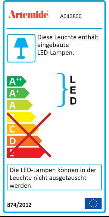 Energy Label Artemide Tolomeo Micro Pinza LED (400 lm)