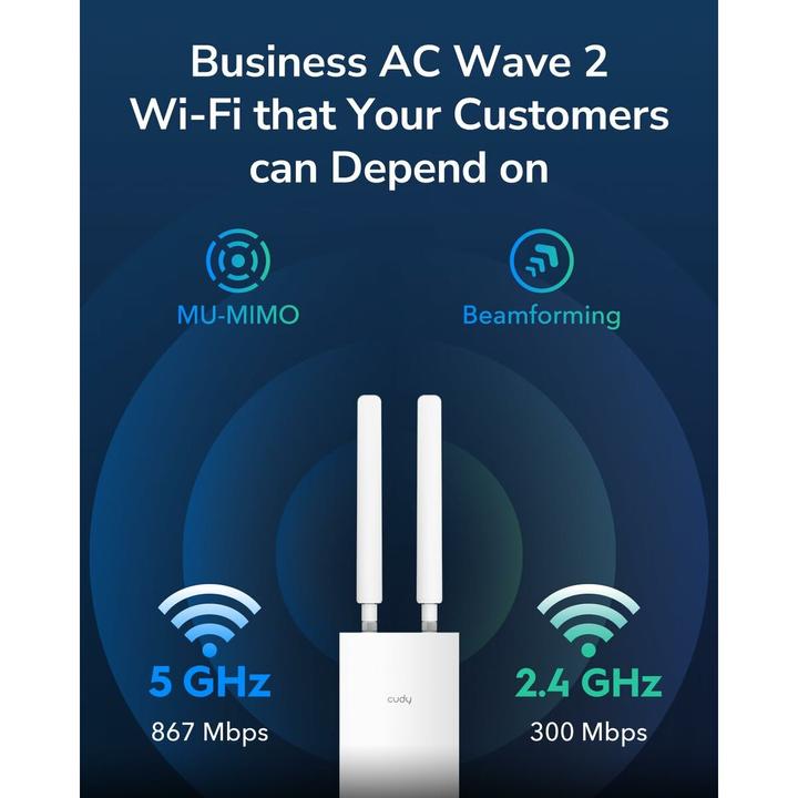 Immagine prodotto Cudy Access Point AP1300 Outdoor AP Gigabit AC1200 Outdoor (867 Mbit/s)