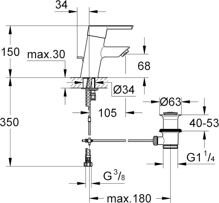 Produktbild Grohe Waschtischarmatur Feel