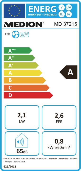 Etichetta energetica Medion MD 37215 (25 m², 7000 BTU/h)