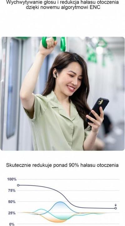Actual product image Awei słuchawki Bluetooth 5.3 T68 ENC TWS + stacja dokująca czarny/black (Wireless)