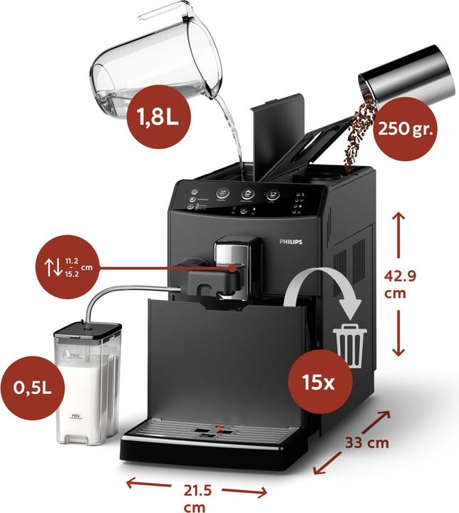 Image du produit Philips Série 3000