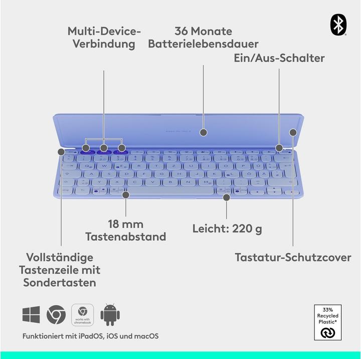 Image du produit Logitech Keys-To-Go 2 (CH, Sans fil)