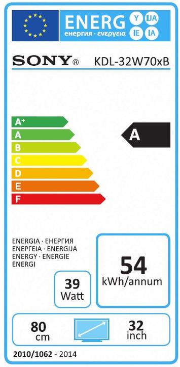 Energie-Label Sony Kdl-32w706b (LCD, Full HD)