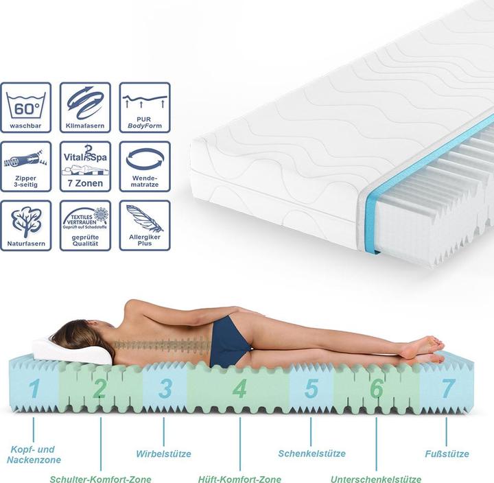 Immagine prodotto VitaliSpa Foamy (80 x 200 cm, Nucleo di schiuma)