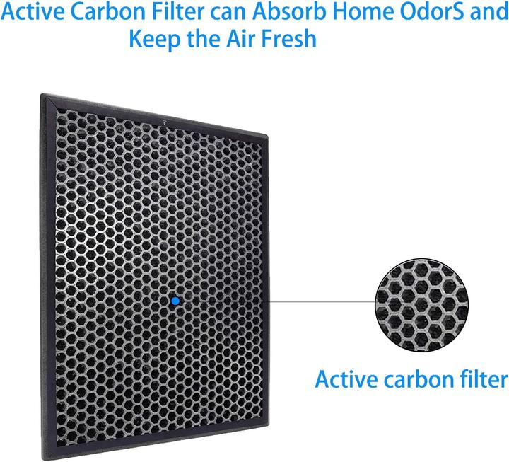 Actual product image Bibolic Ersatzfilter-Set für Philips Luftreiniger (2 x)