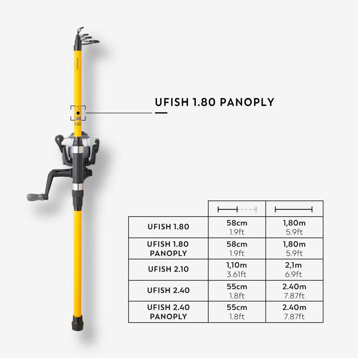 Immagine prodotto Caperlan Ufish 180 (Canna da spinning, 180 cm)