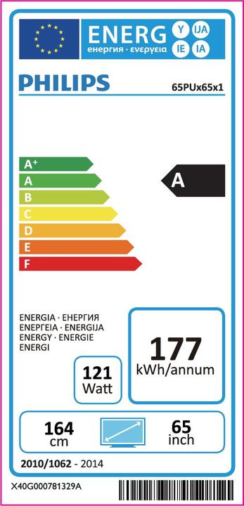 Energie-Label Philips 65pus6521/12 (65", LCD, 4K)