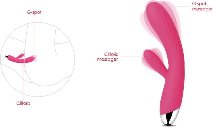 Actual product image Svakom Angel