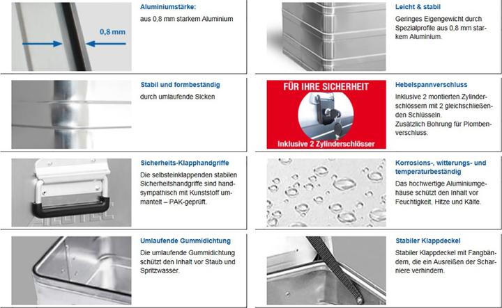 Produktbild Alutec Aluminiumbox Classic 30