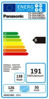 Etichetta energetica Panasonic Tx-50axw804 (50", 4K)