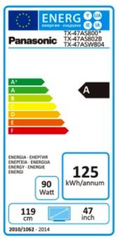 Energie-Label Panasonic Tx-47asw804 (47", Full HD)
