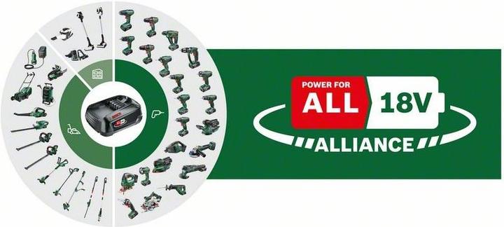 Produktbild Bosch Home & Garden UniversalHedgeCut 18V-50 (Akkubetrieb)