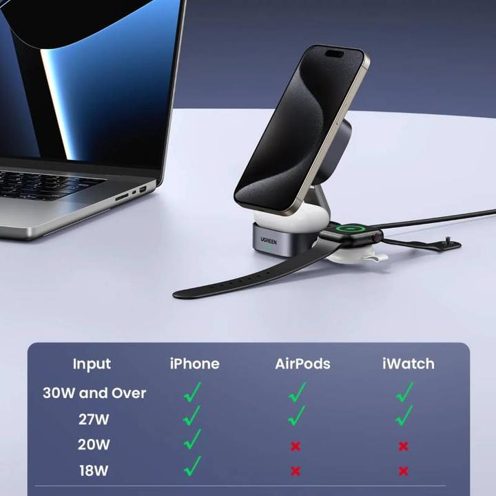 Produktbild Ugreen W702 3in1 inductive charger with MagSafe / Qi2 and USB-C port for phone / headphones - black (15 W)