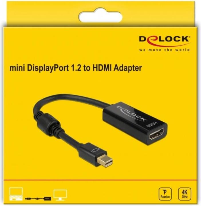 Actual product image Delock Mini-Displayport to (Mini DP, HDMI, 20 cm)