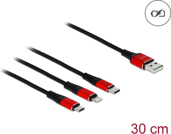 Produktbild Delock Travel Kit II Easy Edition (USB-C, 4 Ports)
