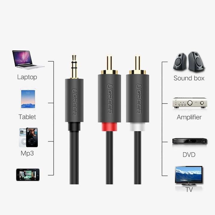 Produktbild Ugreen AV102 2x RCA cable (Cinch) jack 3.5 mm 5m (black) (5 m)