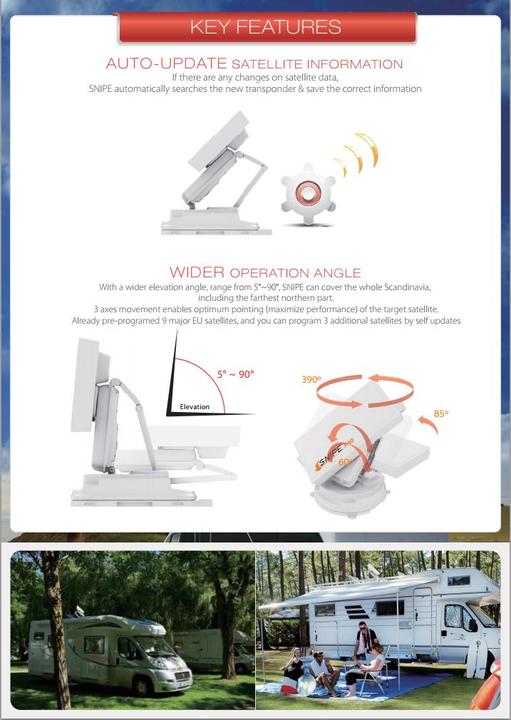 Actual product image Selfsat Snipe Single, fully automatic satellite antenna (Single LNB) white (Flat antenna, DVB-S / -S2)