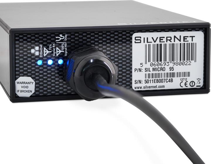 Produktbild Silvernet Sil Micro Pcp (1300 Mbit/s, 100 Mbit/s)